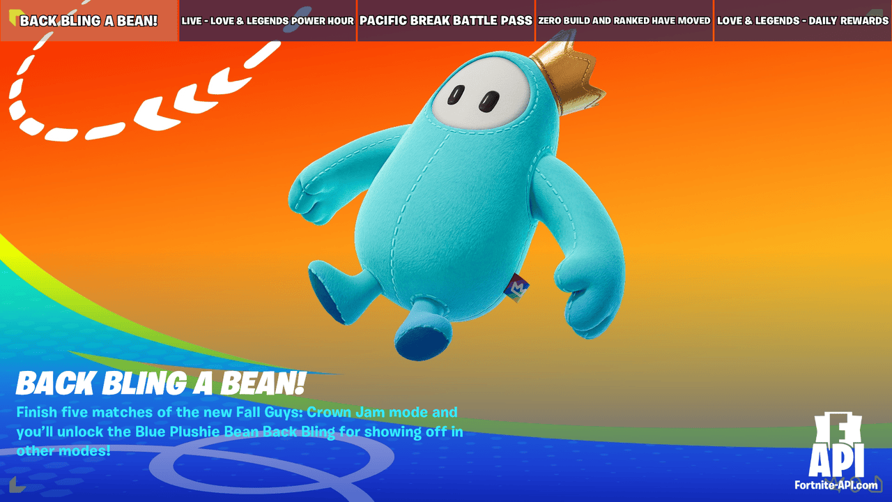 Recent Fortnite news - Battle Royale