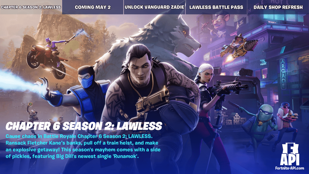 Recent Fortnite news - Battle Royale