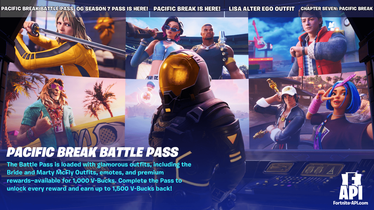 Recent Fortnite news - Battle Royale