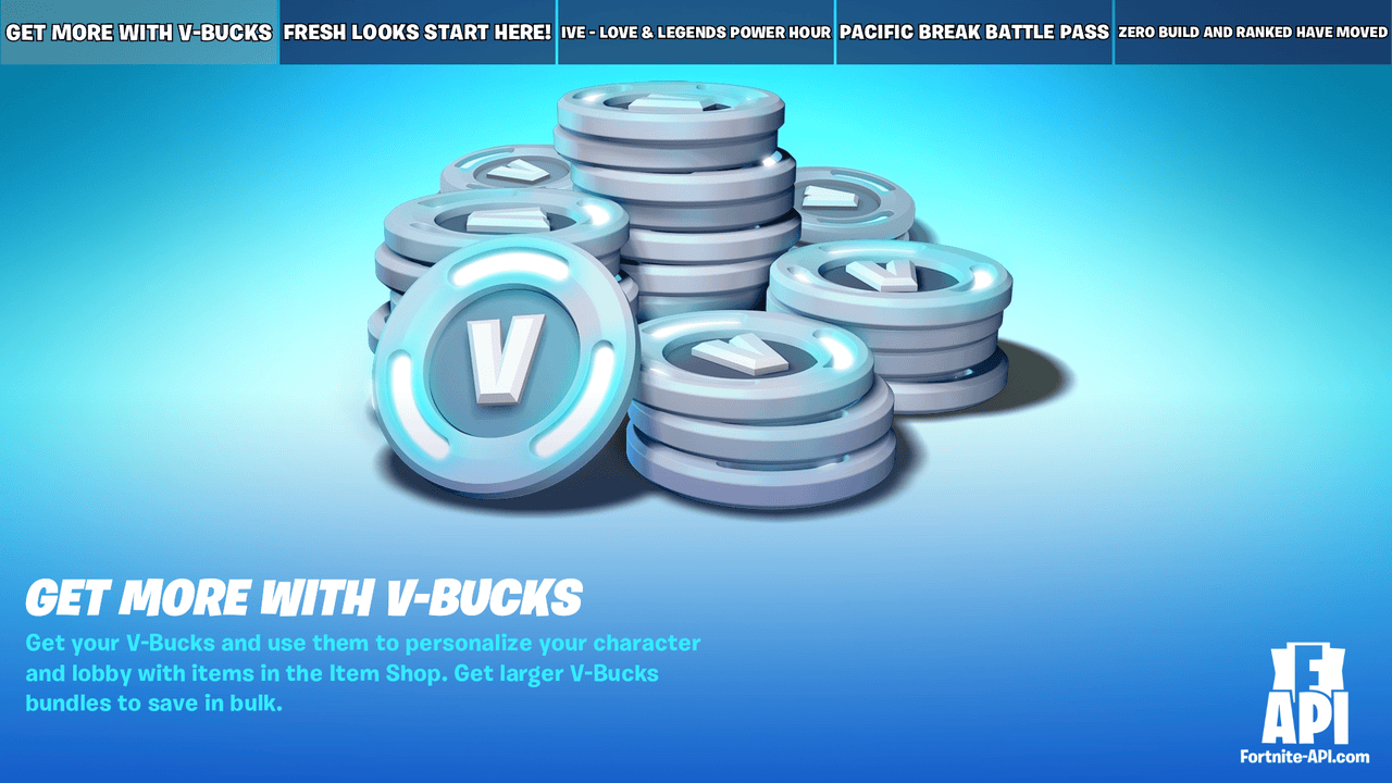 Recent Fortnite news - Battle Royale