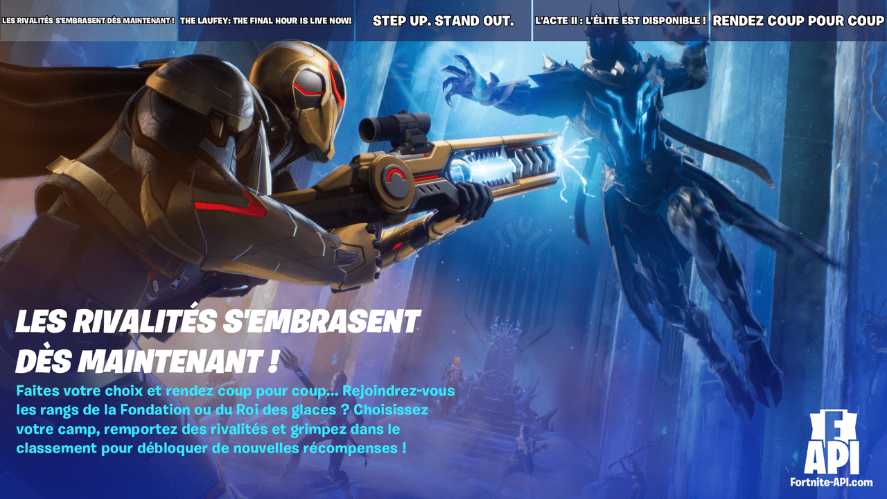 Actualités Fortnite animées